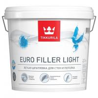 Шпатлевка интерьерная легкая Tikkurila Euro Filler Light